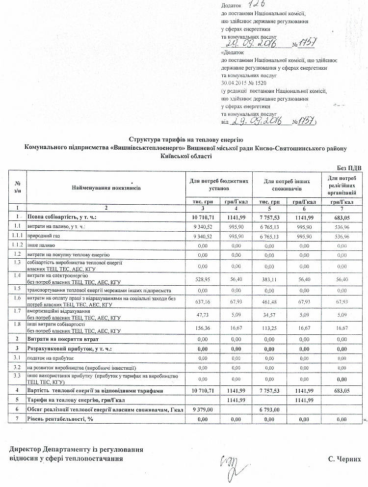 КП «Вишнівськтеплоенерго» оприлюднює   Постанову  НКРЕКП   від 29.09.2016 р № 1757 щодо тарифів на теплову енергію  для потреб бюджетних установ, релігійних організацій та інших споживачів (крім населення).